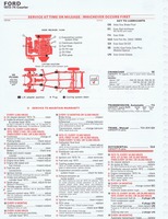 1975 ESSO Car Care Guide 1- 126.jpg